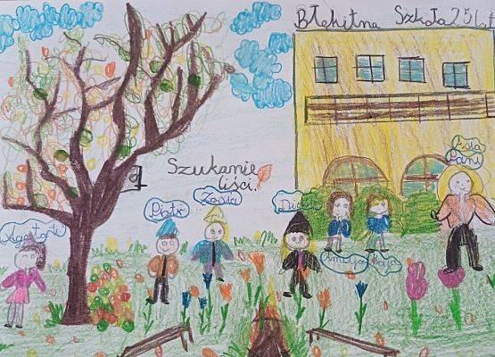 Rysunek-Teren zieleni wokół budynku Błękitnej Szk.dużo kwiatów, klasa na zajęciach w plenerze szuka liści drzew